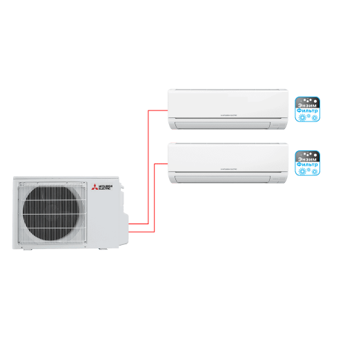 MITSUBISHI ELECTRIC MSZ-HJ25VA ER1 + MSZ-HJ35VA ER1 / MXZ-2HJ40VA ER1 мульти сплит-система 