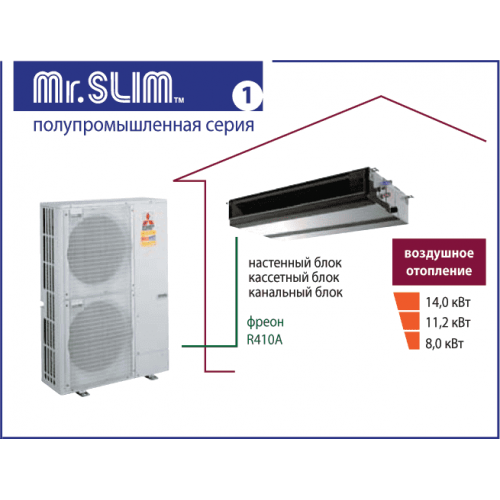 MITSUBISHI ELECTRIC PEAD-RP50JALQ-SUZ-KA50VA4
