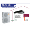 MITSUBISHI ELECTRIC PEAD-RP100JA(L)Q-PU-P100VHA